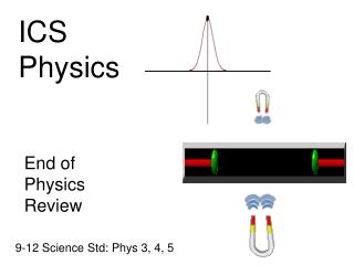 ICS Physics