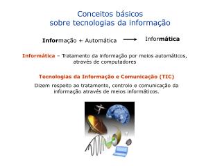 Conceitos básicos sobre tecnologias da informação