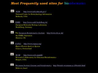 Most Frequently used sites for NCBI ncbi.nlm.nih/ /