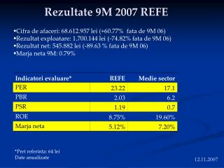 Rezultate 9M 2007 REFE