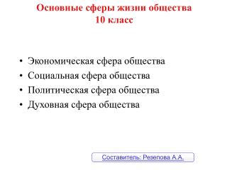 Основные сферы жизни общества 10 класс