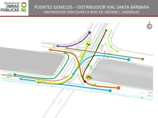 Par Vial Constitución-Morones Prieto Puente Pedro Martínez