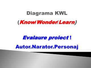 Diagrama KWL ( Know / Wonder / Learn ) Evalaure proiect ! Autor.Narator.Personaj
