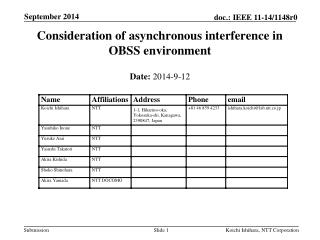 Consideration of asynchronous interference in OBSS environment