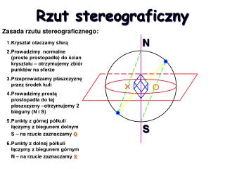 Rzut stereograficzny