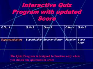 Interactive Quiz Program with updated Score