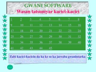 GWANI SOFTWARE Wasan tatsuniyar kacici-kacici