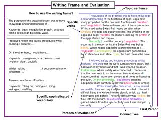 Writing Frame and Evaluation