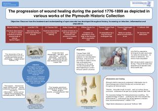 The progression of wound healing during the period 1776-1899 as depicted in