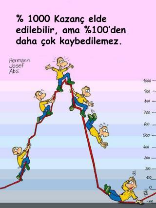 % 1000 Kazanç elde edilebilir, ama %100’den daha çok kaybedilemez.