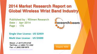 Global Wireless Wrist Band Market Size, Share, Study 2014