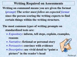 Writing Required on Assessments