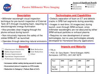 Benefits Obsolescence Reduction	Risk Reduction 	Safety Improvement	Cost Reduction