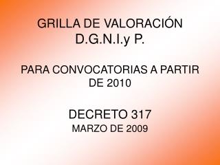 GRILLA DE VALORACIÓN D.G.N.I.y P. PARA CONVOCATORIAS A PARTIR DE 2010