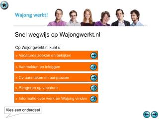 Snel wegwijs op Wajongwerkt.nl