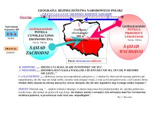 GEOGRAFIA BEZPIECZEŃSTWA NARODOWEGO POLSKI