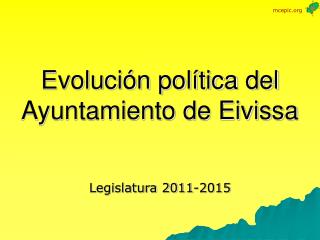 Evolución política del Ayuntamiento de Eivissa