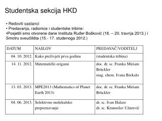 Studentska sekcija HKD