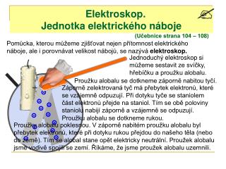 Elektroskop. Jednotka elektrického náboje