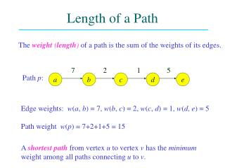 Length of a Path