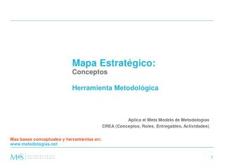 Aplica el Meta Modelo de Metodologías CREA (Conceptos, Roles, Entregables, Actividades)