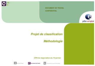 Projet de classification Méthodologie