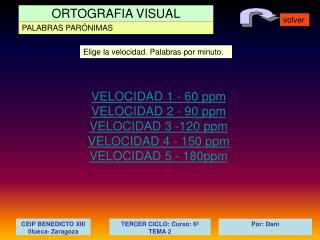 Elige la velocidad. Palabras por minuto.