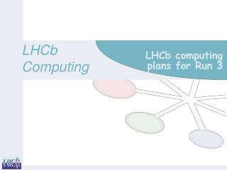 LHCb computing plans for Run 3
