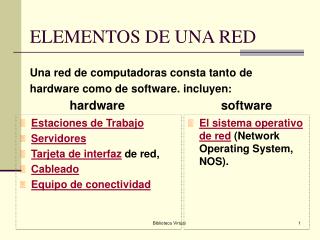 ELEMENTOS DE UNA RED