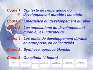 Cours 1 : Contexte de l’émergence du développement durable : constats