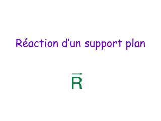 Réaction d’un support plan