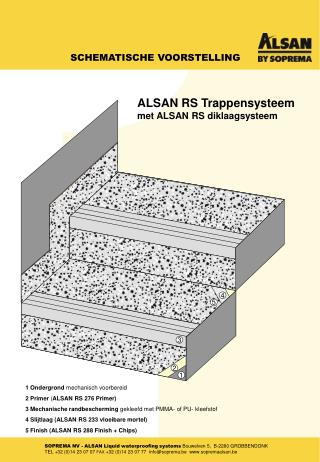 1 Ondergrond mechanisch voorbereid 2 Primer ( ALSAN RS 276 Primer)