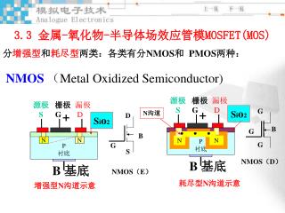 3.3 金属 - 氧化物 - 半导体场效应管模 MOSFET(MOS)