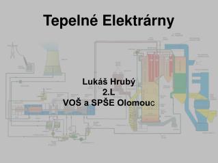 Tepelné Elektrárny