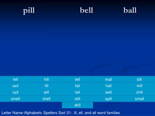pill bell ball