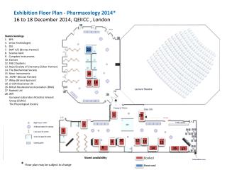 Exhibition Floor Plan - Pharmacology 2014* 16 to 18 December 2014, QEIICC , London
