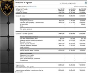 Cómo-invertir-en-la-Bolsa-de-Valores-en-EE.UU_.-desde-Guatemala-con-riesgo-limitado-y-ganancias-ilimitadas-PARTE-II