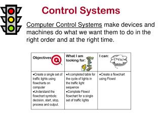 Control Systems