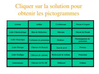 Cliquer sur la solution pour obtenir les pictogrammes