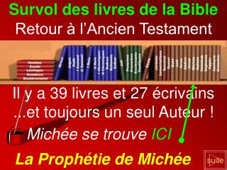 Survol des livres de la Bible