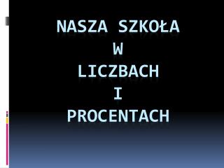 Nasza szkoła w liczbach i procentach