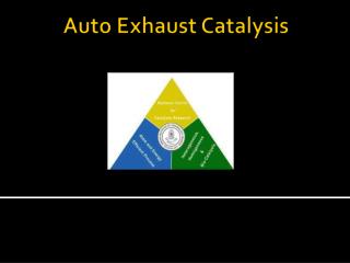 The pollutants present in auto exhaust gas are Sulphur dioxide, SO 2 (primary pollutant)