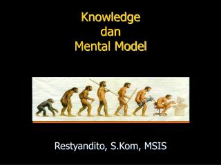 Knowledge dan Mental Model