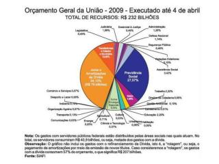 A NOVA ECONOMIA POLÍTICA NOÇÕES PRELIMINARES Ciro de Oliveira Machado Emmanuel Gama de Almeida