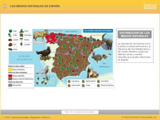 DISTRIBUCIÓN DE LOS MEDIOS NATURALES