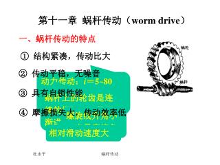 第十一章 蜗杆传动（ worm drive ）