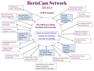HertsCam Network 2013/14 TLDW Schools