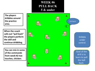 WEEK #6 PULL BACK 5 &amp; under