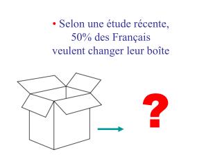 • Selon une étude récente, 50% des Français veulent changer leur boîte