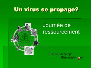Un virus se propage?